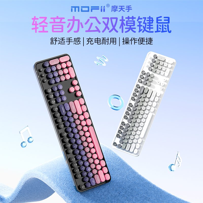 Poster Product